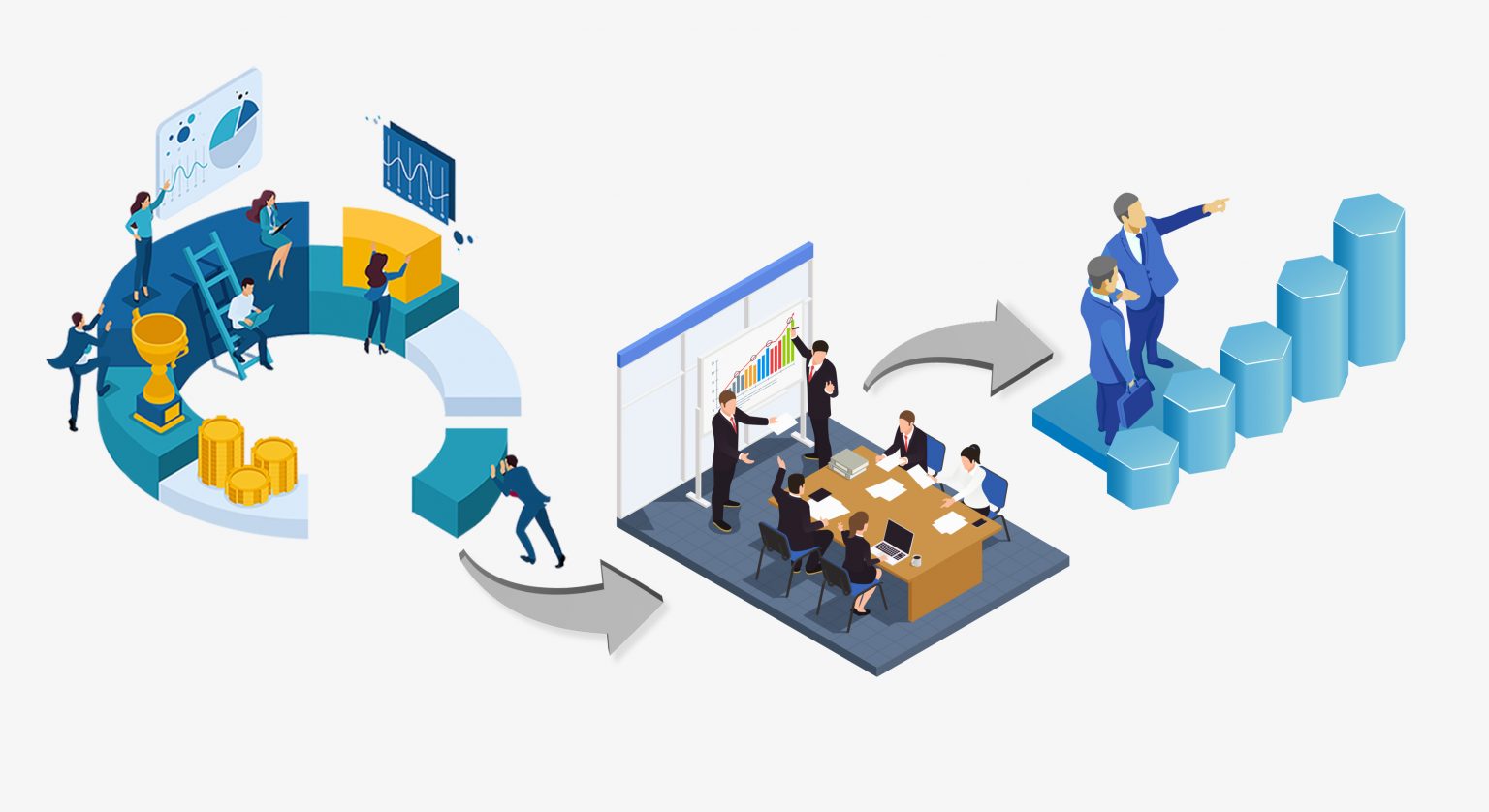 Business Management Consultancy
