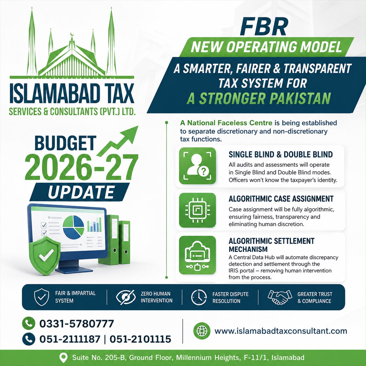 FBR New Operating Model 2026-27