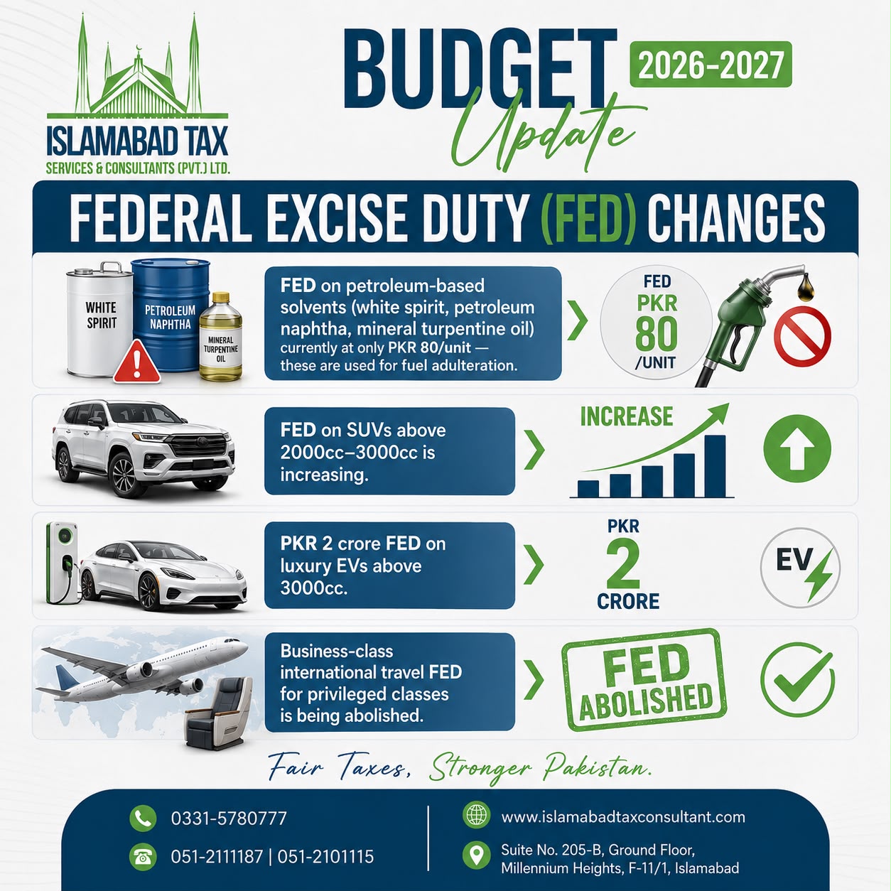 Federal Excise Duty Changes